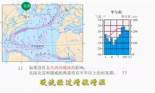 世界洋流歌曲_歌词中有洋流的歌